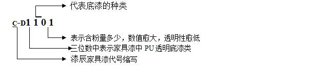 PU亚洲国产麻豆精品无码